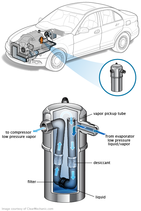 See B3323 repair manual